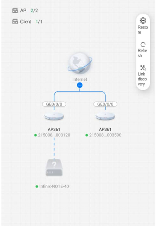 Huawei network wifi kuching