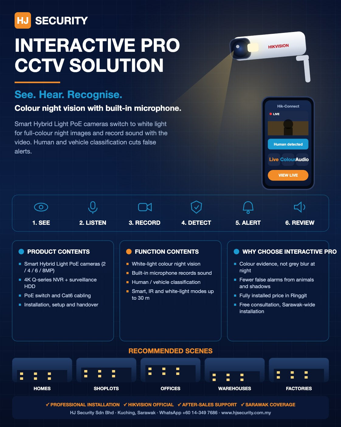 Hikvision Interactive Pro IP CCTV package Kuching