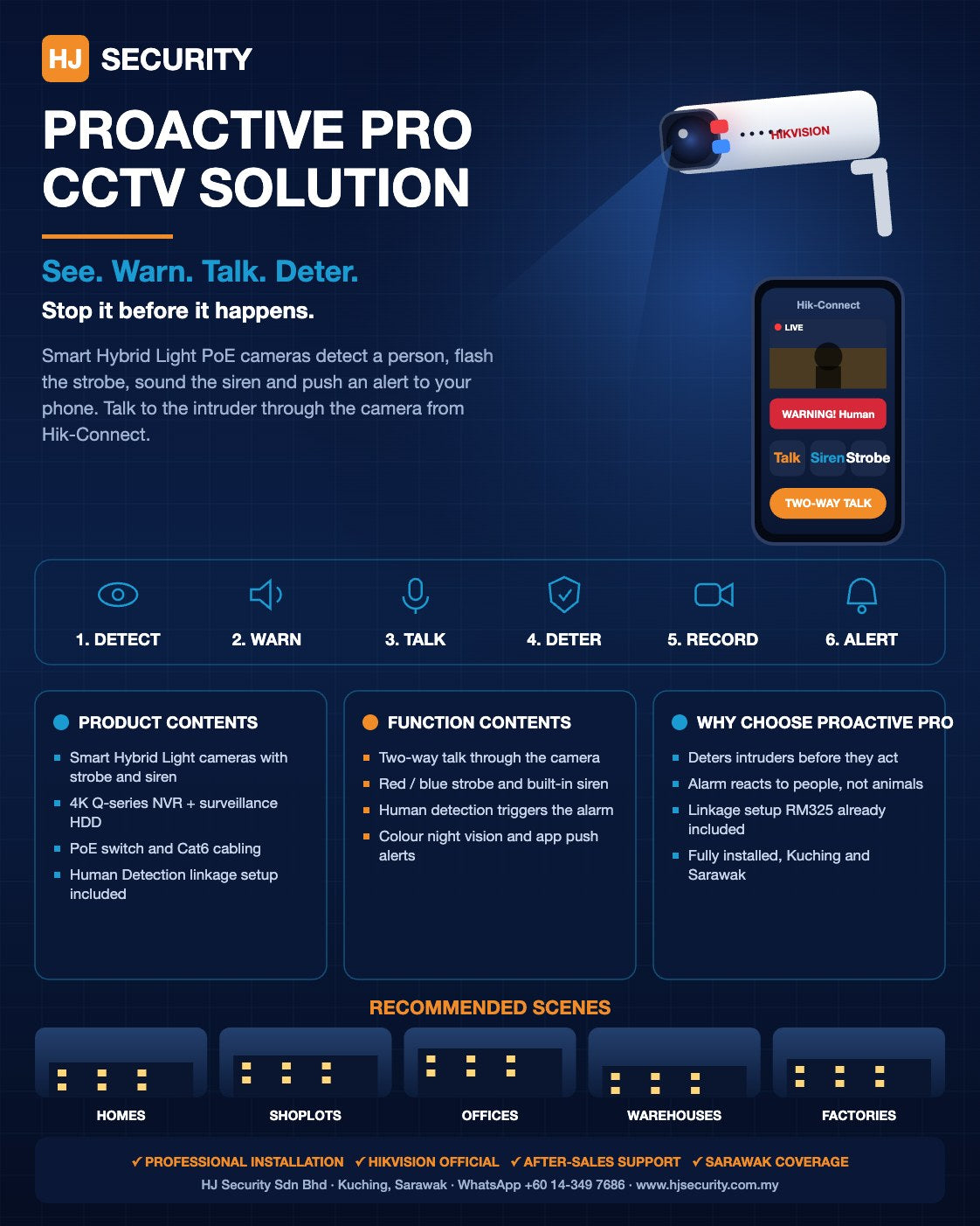 Hikvision Proactive Pro IP CCTV package Kuching