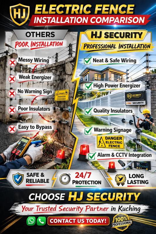 Electric-Fence-Installation-Service-Kuching-HJ-Security