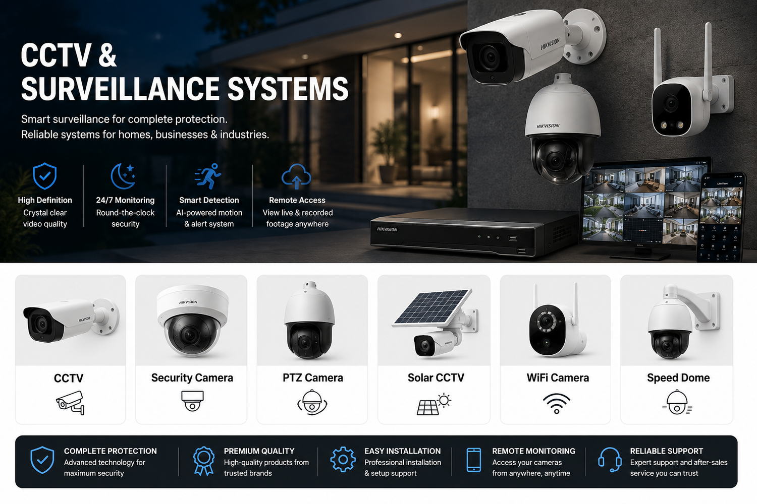 📹 CCTV & Surveillance Systems
