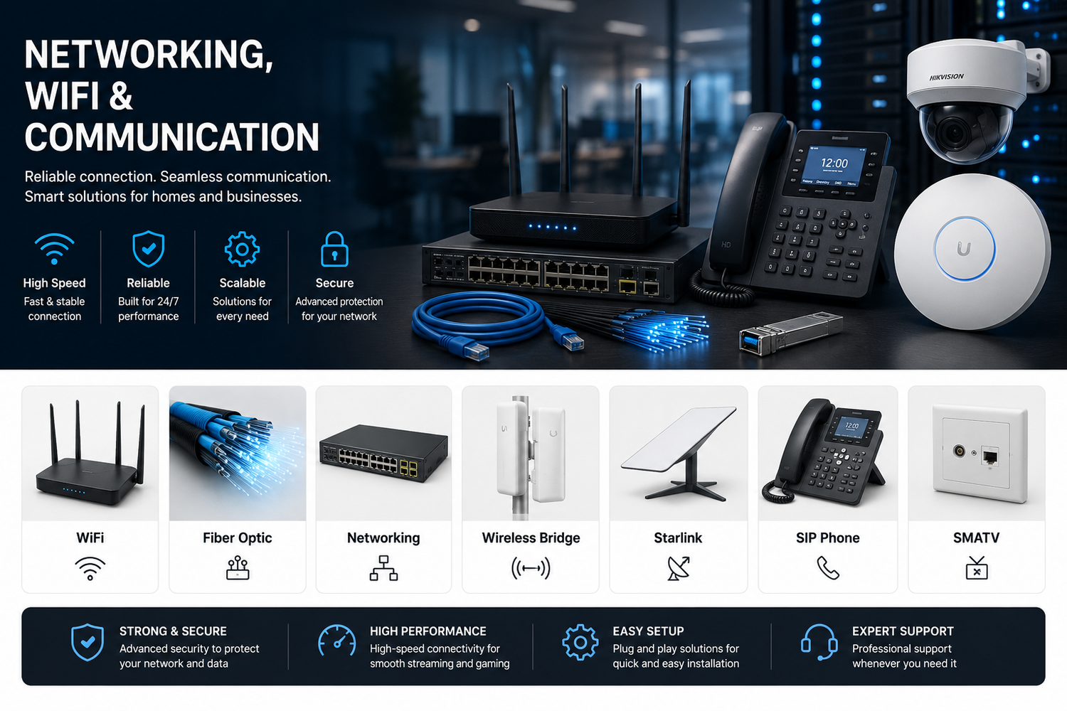 📡 Networking, WiFi & Communication