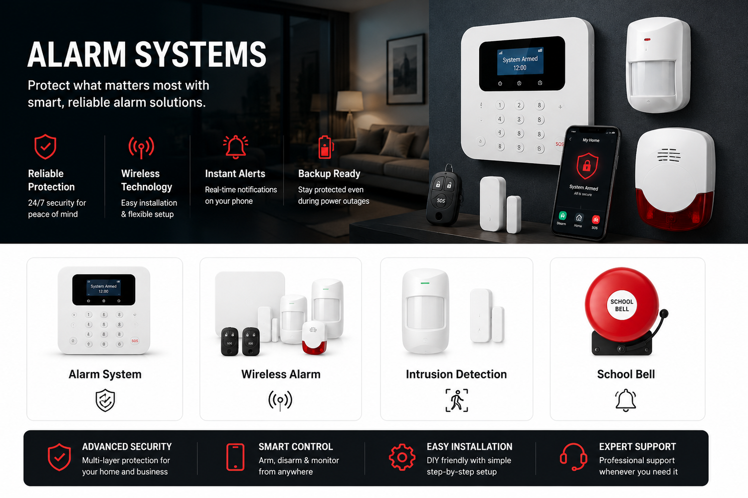 🚨 Alarm & Fire Safety