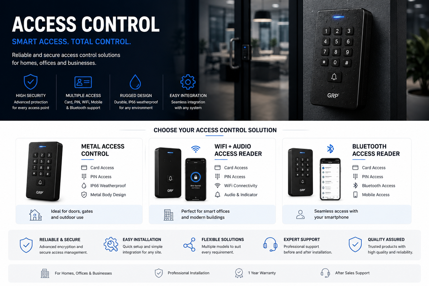 Door Access Card Reader Kuching | 3 Models × 3 Packages from RM 784
