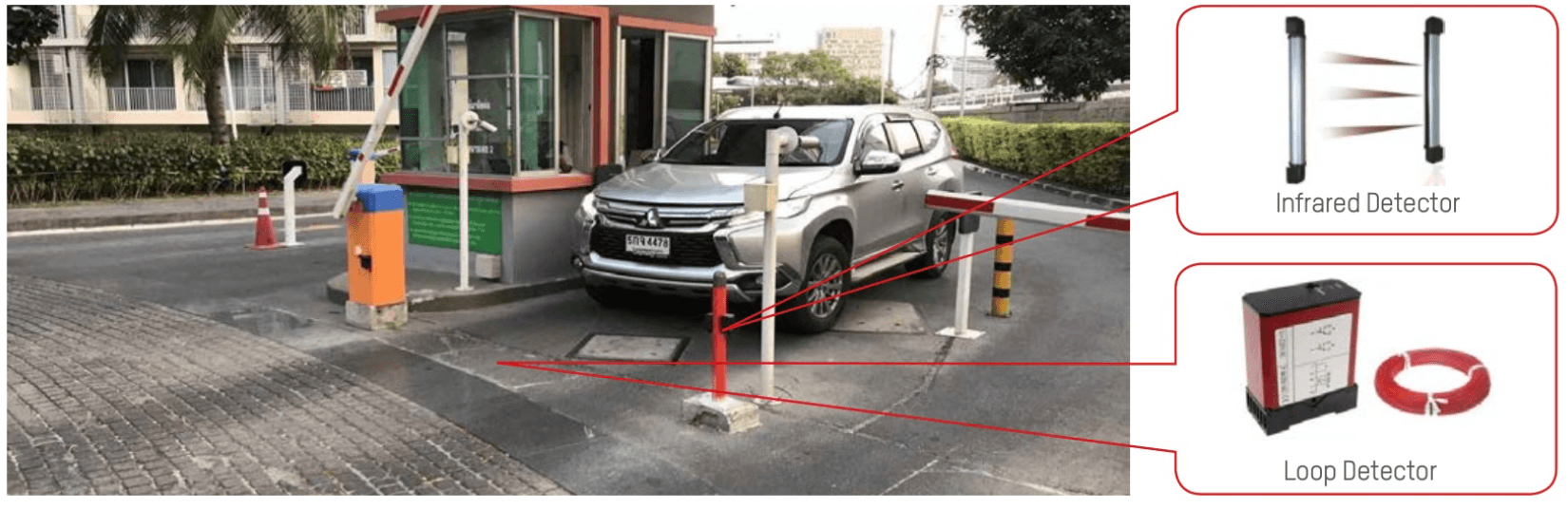 anpr_apr_intercom_antifall_radar barrier hikcentral entrance exit o