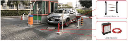 anpr_apr_intercom_antifall_radar barrier hikcentral entrance exit o