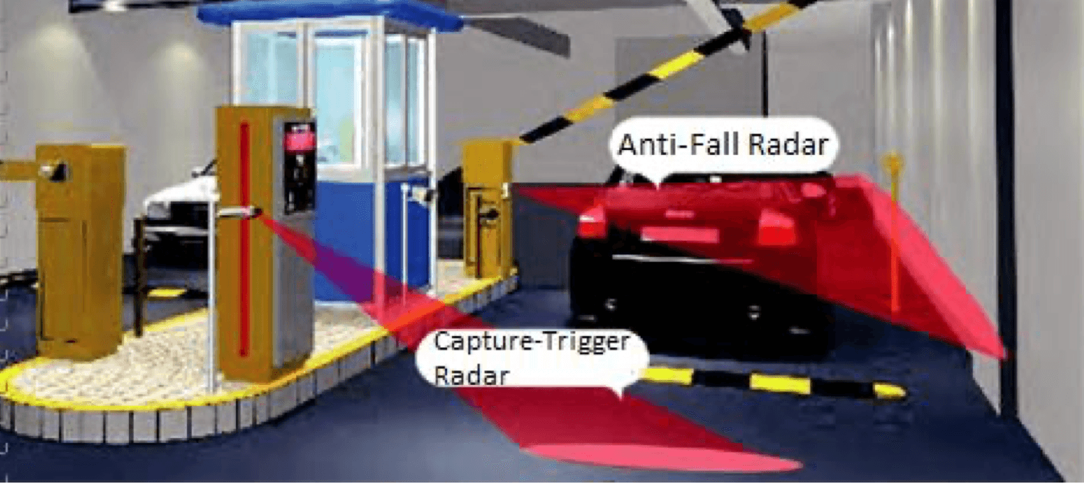 barrier gate intercom kuching antifall capture trigger radar